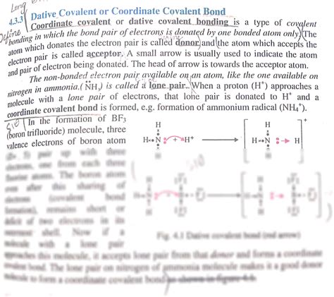 Coordinate Covalent Bond