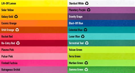 Highlights Color Chart 的图像结果