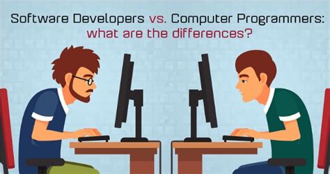 Software Developer vs Computer Programmer 的图像结果