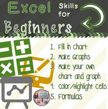Image result for Excel Lessons