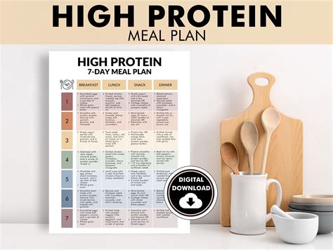 7-day High Protein Meal Plan, High Protein Diet Meal Plan, PDF, Print From Home, A Week of ...