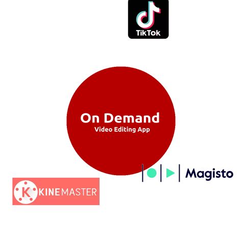 Video Recording, Editing and Sharing Application Development for ...