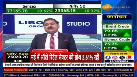 Stock of The Day : आज Anil Singhvi ने दी CEAT में खरीदारी की राय | Zee ...
