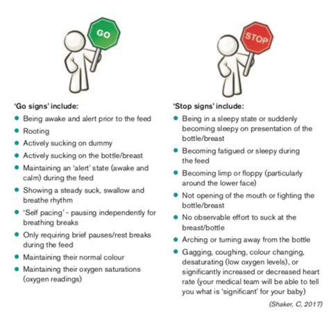 COCOON : Infant-led cue-based feeding