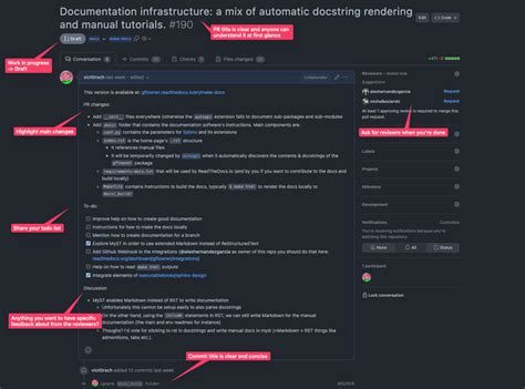 Creating a PR in GitHub 的图像结果