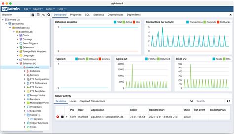 Image result for pgAdmin SQL Tool Command