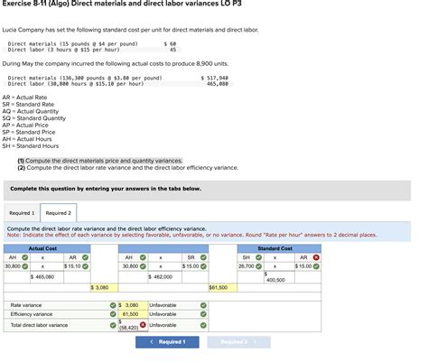Labor Rate Variance Formula 的图像结果