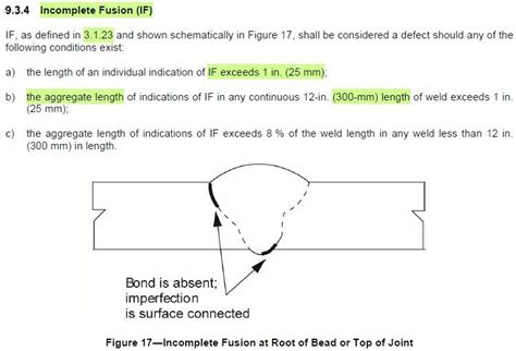Image result for API 1104 Aut Calibration Block