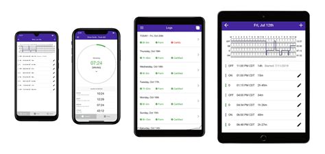 Electronic Log Book Tutorial 的图像结果