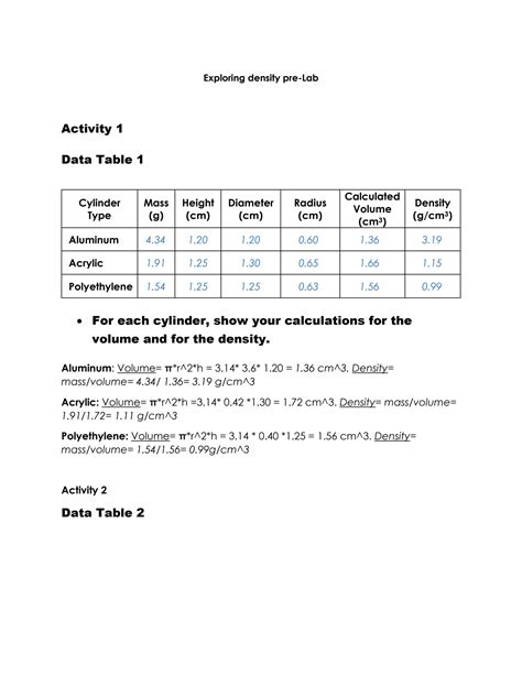 Image result for Exploring Density Lab