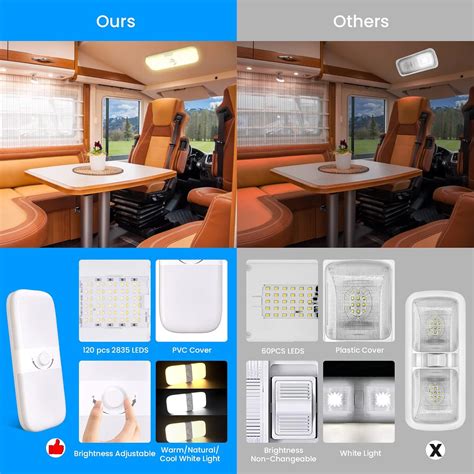 Buy Klarlight Dimmable RV Lights Interior 3 Color 12V RV Interior ...