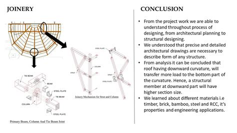 AMPHITHEATRE ROOF DESIGN USING TIMBER | CEPT - Portfolio
