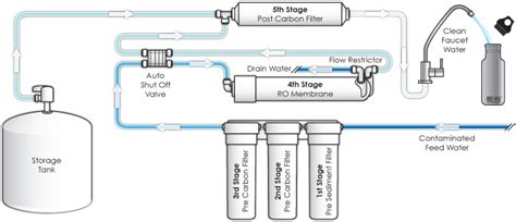 Image result for Dxc1 Panel Modbus Module