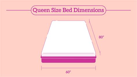 How Tall is a Queen Mattress: Essential Size Guide