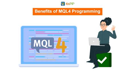 MQL4 Programming Tutorial 的图像结果