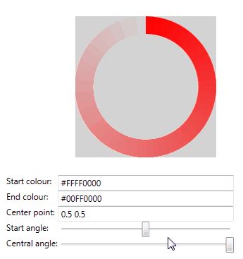 Image result for WPF Gradient Animation
