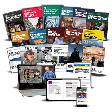 Image result for National Electrical Code Tutorial