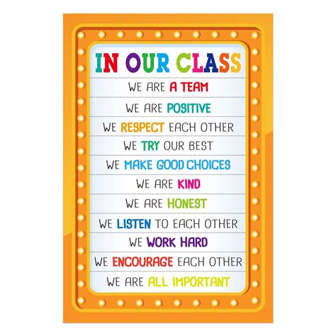 Facraft Classroom Rules Poster Motivational Posters For Classroom ...