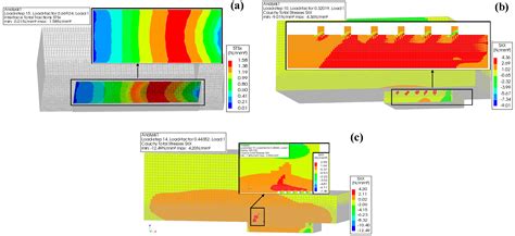 Numerical Analysis and Theoretical Study on the Interfacial Bonding ...