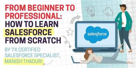 Image result for Salesforce Beginner Guide