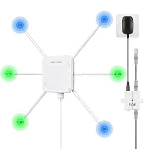 WAVLINK AX3000 WiFi 6 Outdoor Access Point with PoE, 2024 Dual Band 2 ...