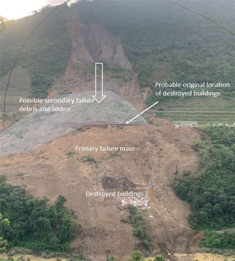 Manipur’s Ejei river blocking landslide at under construction railway ...