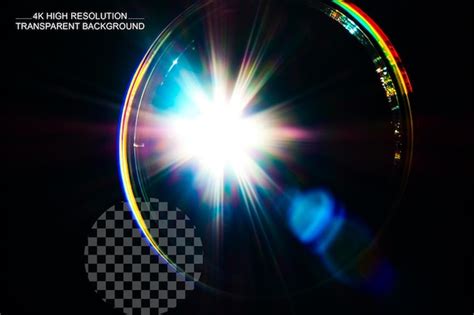 Image result for What Is Lens Whacking