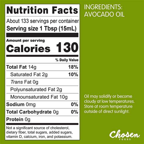 Chosen Foods 100% Pure Avocado Oil 2L - Keto & Paleo Friendly, Kosher ...