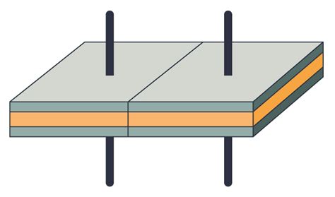 Image result for Add Capacitors in Parallel