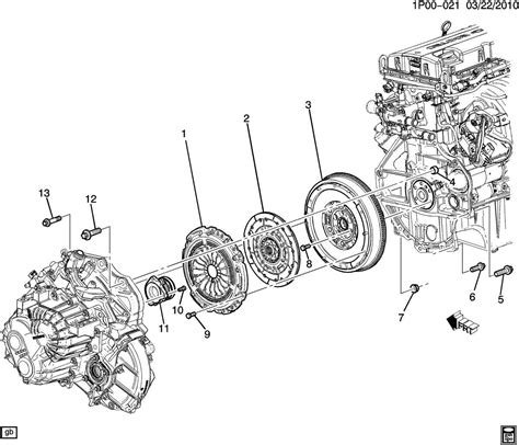 Exploring the Anatomy of a 2014 Chevy Cruze Engine: Illustrated Diagrams