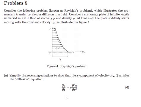 Image result for Rayleigh Problem Solution