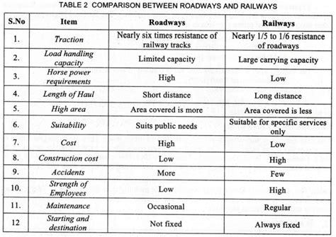 Image result for Creative Computer Science Student