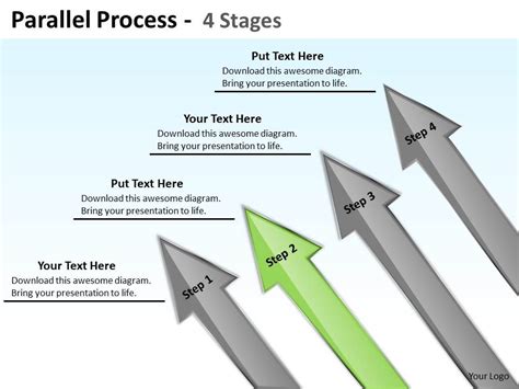 Image result for Parallel Process