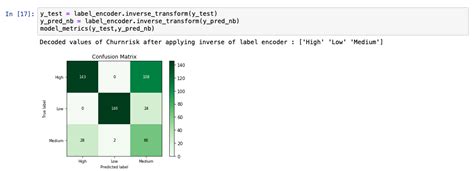 Backtesting Python Classification 的图像结果