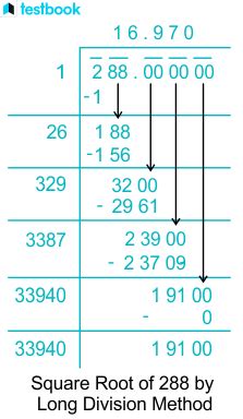 Square Root of 288: Different Methods to Find Square Root of 288