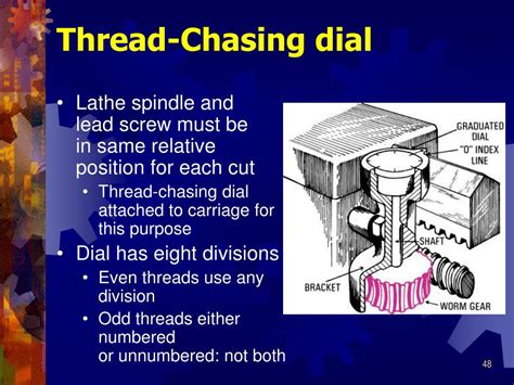 How to Chase Threads 的图像结果