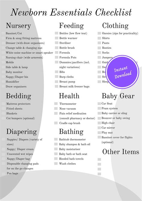 Newborn Essentials Checklist: New Parent - Nursery, Clothing, Feeding ...