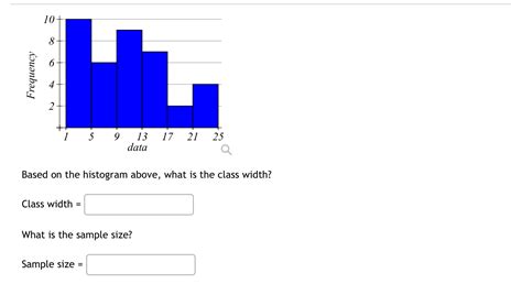 Class Width Histogram 的图像结果