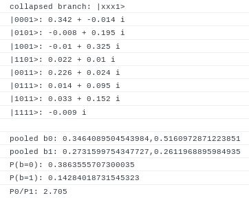 Image result for Hhl Algorithm Circuit Building