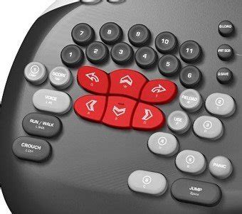 One Hand Gaming Keyboard - Gaming Peripherals - Corsair Community