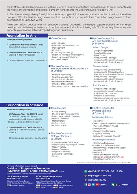 Image result for Foundation Programme