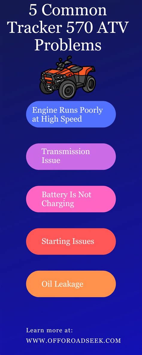 Tracker Engine Problems 的图像结果