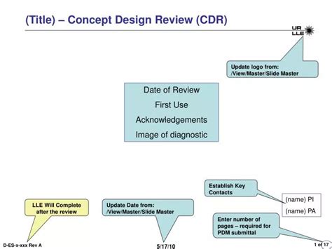 Image result for CD-R Review Presentation