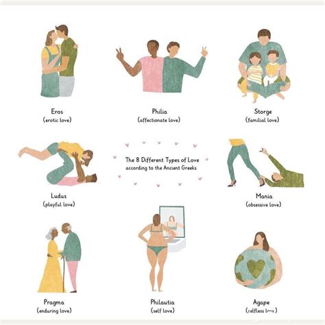 Love 的图像结果