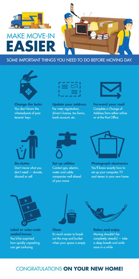 Image result for VA Moving Tips