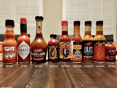 Hot Sauce Scoville Scale Of 11 Epic Sauces - Grow Hot Peppers