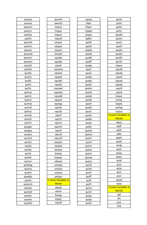 7 letter scrabble q words | DOCX