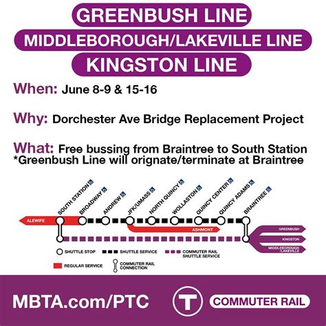 MBTA Commuter Rail | Upcoming June Planned Services. We recommend ...