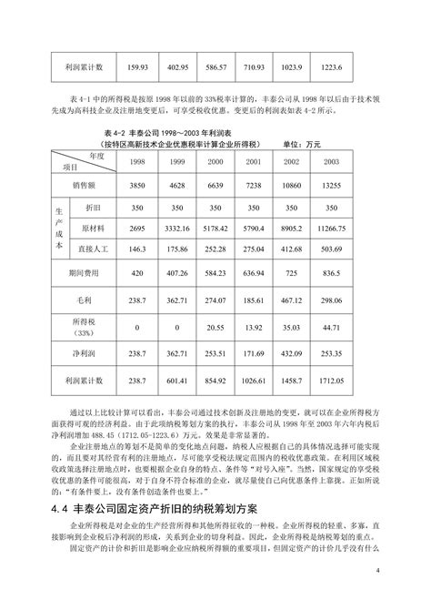虹口区并购税务筹划合理避税「上海汇礼财务咨询供应」 - 水专家B2B