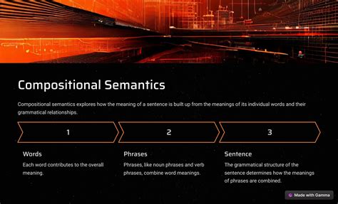 Image result for Semantics Introduction